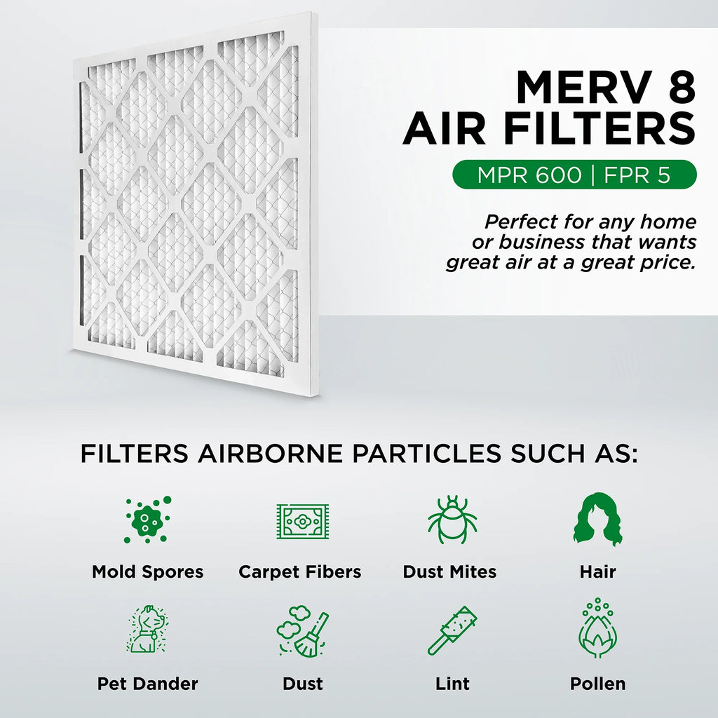 Pamlico Air 15x20x1 MERV 8 Pleated AC Furnace Air Filters. Case of 12. Actual Size: 14-1/2 x 19-1/2 x 3/4