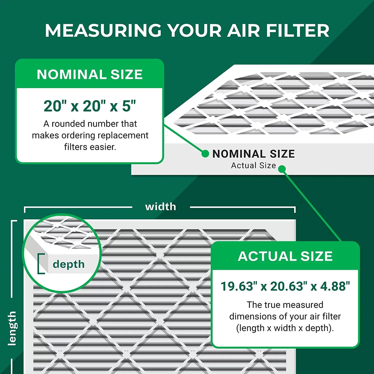 Filterbuy 20x20x5 MERV 13 Pleated HVAC AC Furnace Air Filters for Trion Air Bear 255649-103 (4-Pack)