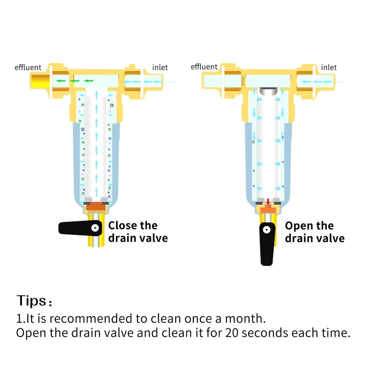 Watflow Spin Down Sediment Filter, Whole House Liquid Filter, Sediment Fluid Filter, Home Liquid Filter, 100 Micron