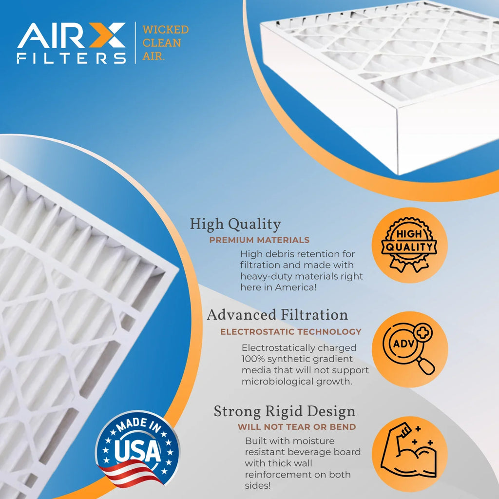 19x20x4 Air Filter MERV 11 Comparable to MPR 1000, MPR 1200 & FPR 7 Compatible with Bryant Carrier FNCCAB0021 FILXXFNC-0021 USA Made 19x20x4 Furnace Filter 2 Pack by AIRX FILTERS WICKED CLEAN AIR.