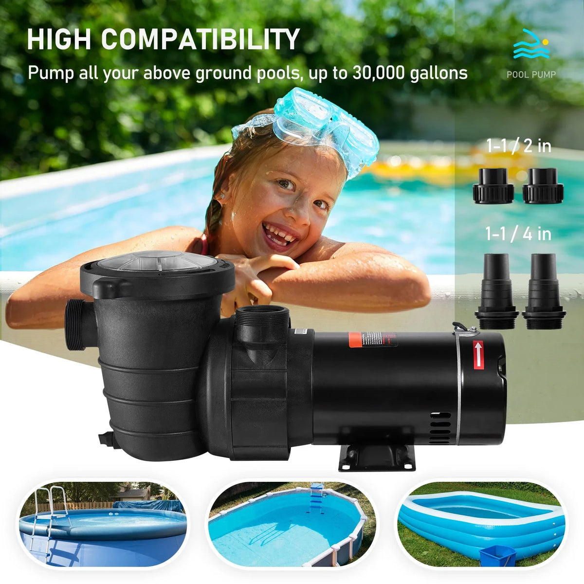 SKYSHALO Swimming Pool Pump, 1.5 115 V, 1100 W Single Speed Pump for In/ Above Ground Pool w/ Strainer Basket, 5280 GPH Max. Flow, Certification of ETL for Security