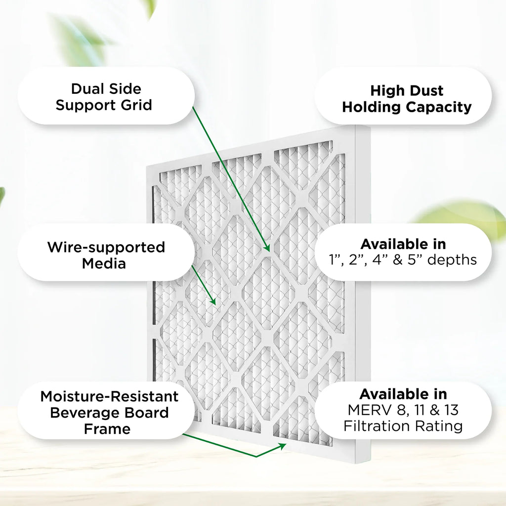 19-7/8 x 21-1/2 x 1 MERV 11, MPR 1000 Pleated AC Furnace 1" Air Filters by Pamlico. Case of 12. Actual Size: 19-7/8 x 21-1/2 x 3/4