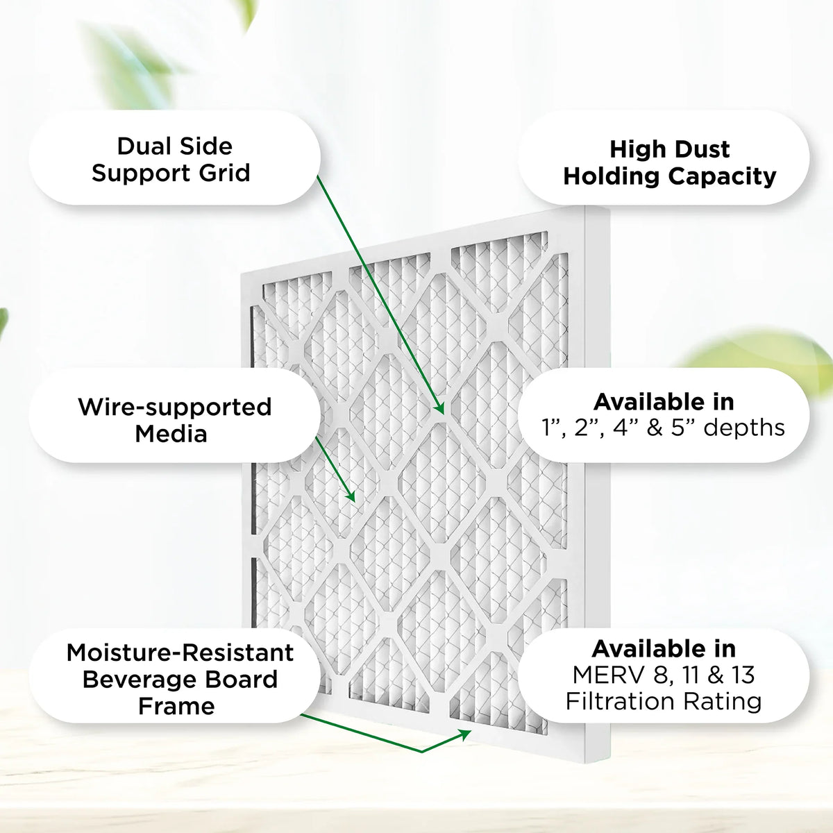 Pamlico Air 18x18x1 MERV 8 Pleated AC Furnace Air Filters. Case of 12. Actual Size: 17-3/4 x 17-3/4 x 3/4