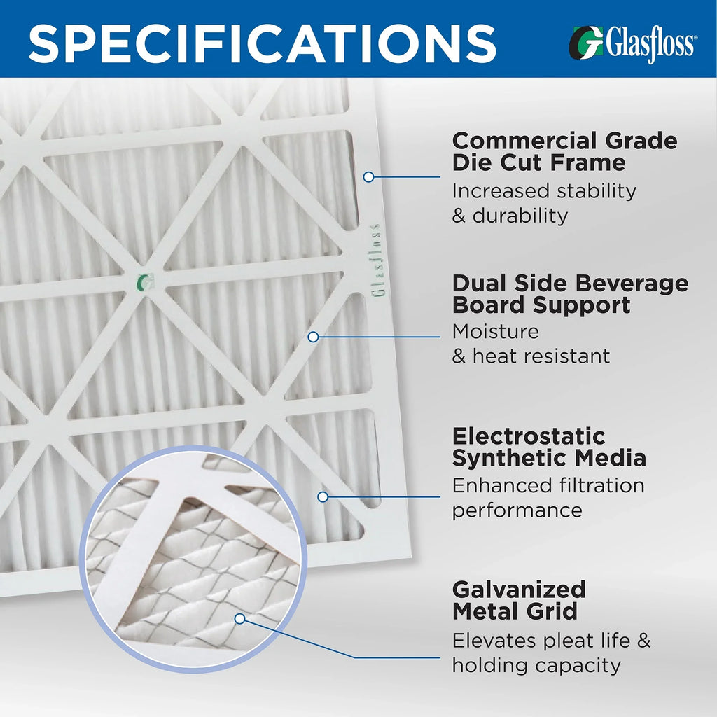 3 Pack of 18x18x2 MERV 11 Pleated 2" Inch Air Filters by Glasfloss. Actual Size: 17-1/2 x 17-1/2 x 1-3/4