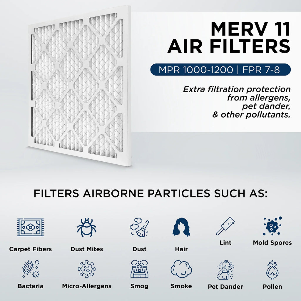 19-7/8 x 21-1/2 x 1 MERV 11, MPR 1000 Pleated AC Furnace 1" Air Filters by Pamlico. Case of 12. Actual Size: 19-7/8 x 21-1/2 x 3/4