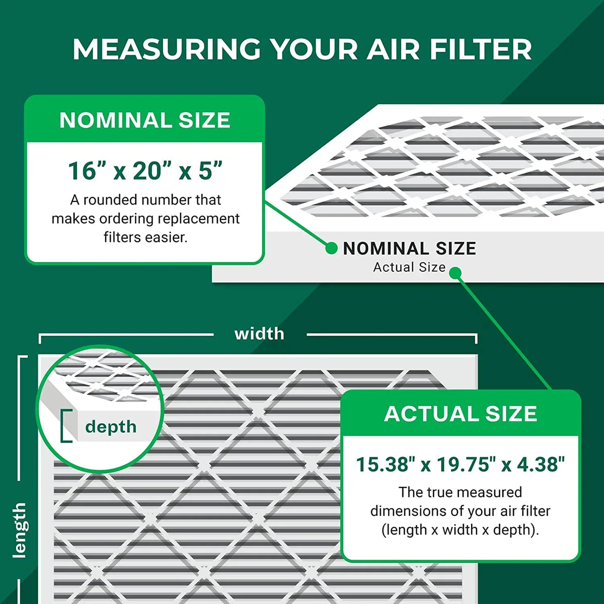 Filterbuy 16x20x5 MERV 8 Pleated HVAC AC Furnace Air Filters for Honeywell FC100A1003 (3-Pack)