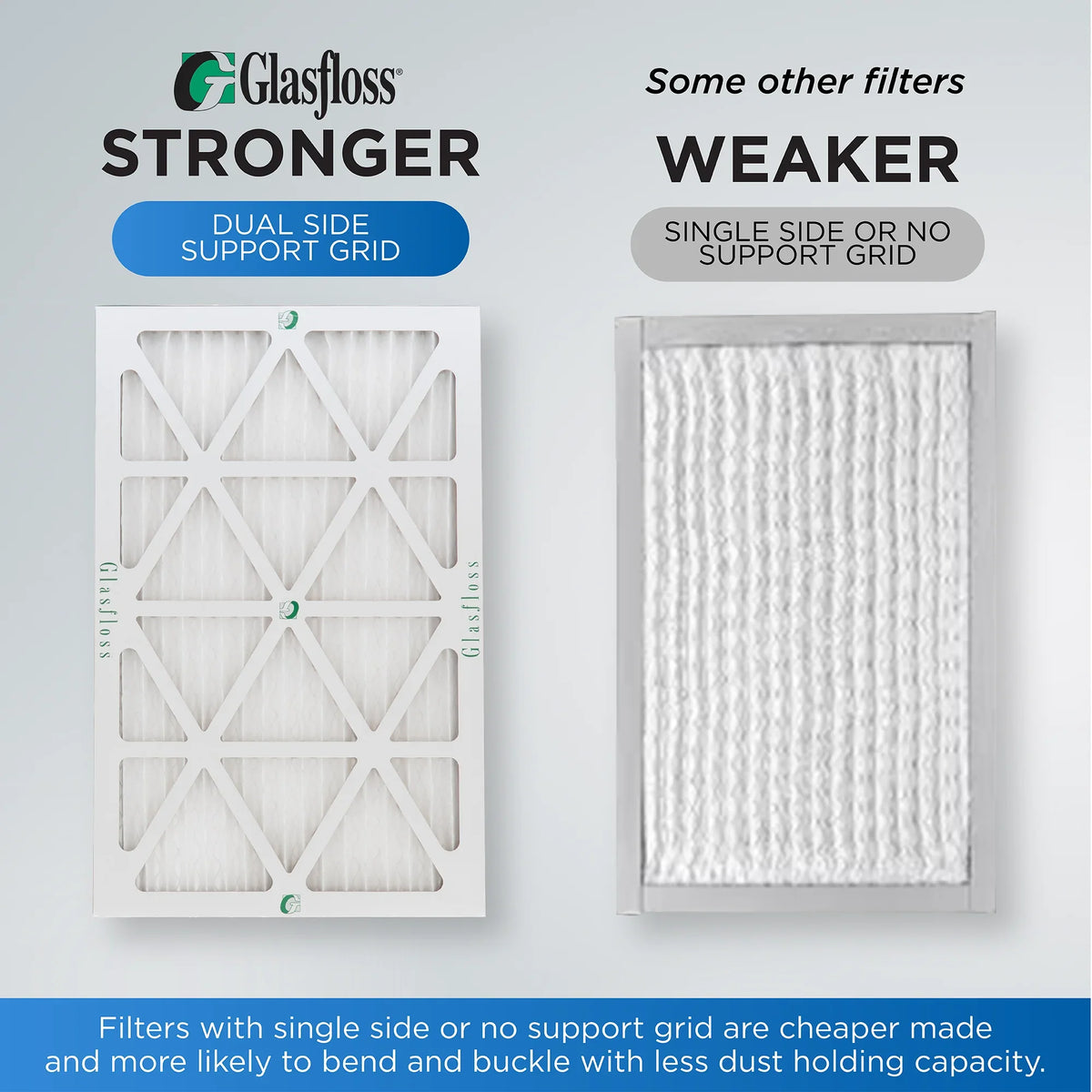 20x30x1 MERV 10 Pleated AC Furnace Air Filters by Glasfloss Industries. ( 8 Pack ) Exact Size: 19-5/8 x 29-5/8 x 7/8