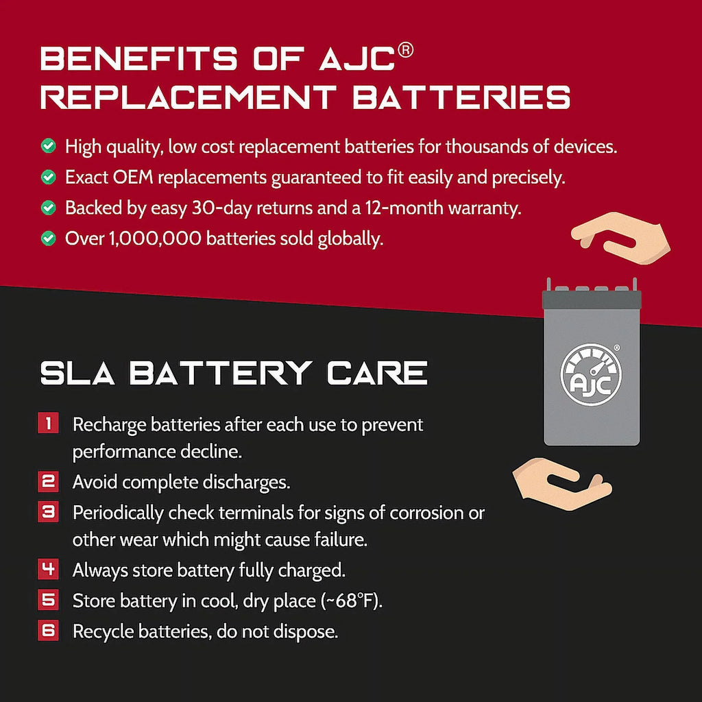 AJC Battery Compatible with Polaris Virage TX 1200 1200CC Personal Fluid Replacement Battery (2000-2001)