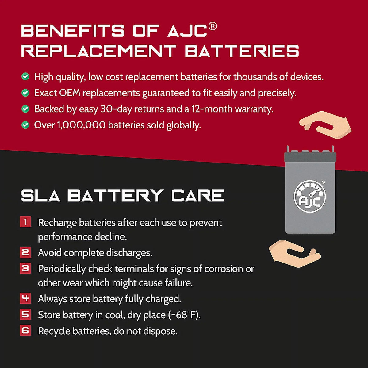 AJC Battery Compatible with Polaris Virage TX 1200 1200CC Personal Fluid Replacement Battery (2000-2001)