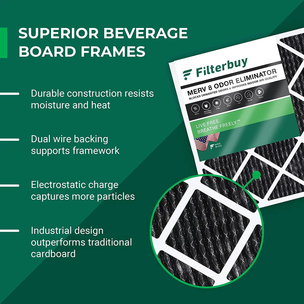 Filterbuy 12x12x1 MERV 8 Odor Eliminator Pleated HVAC AC Furnace Air Filters with Activated Carbon (2-Pack)
