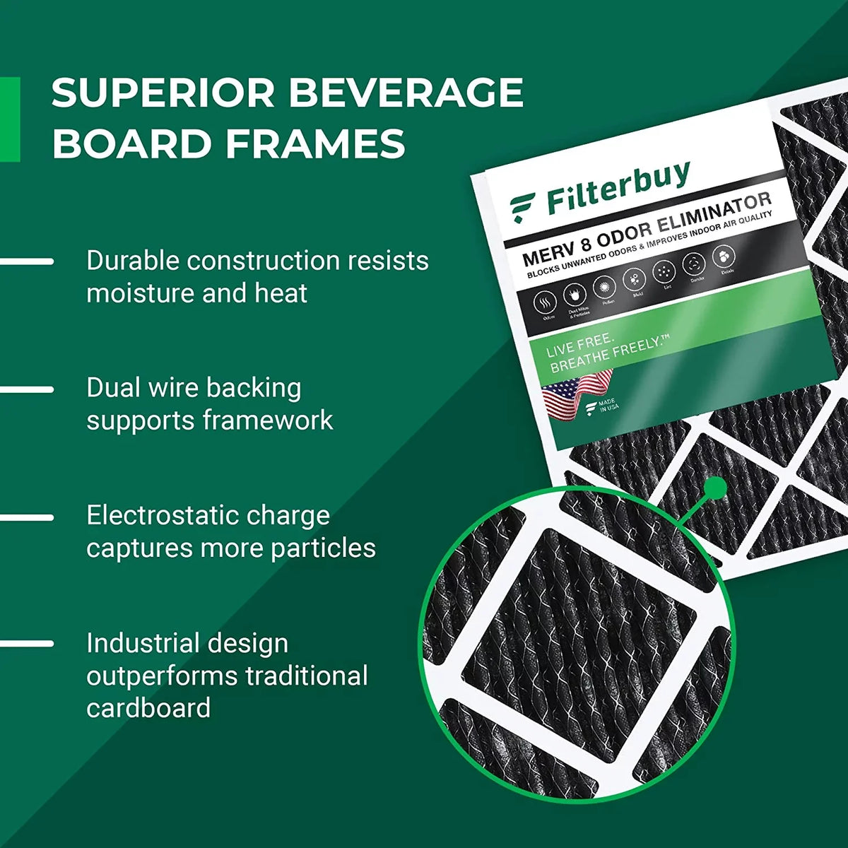 Filterbuy 12x12x1 MERV 8 Odor Eliminator Pleated HVAC AC Furnace Air Filters with Activated Carbon (2-Pack)