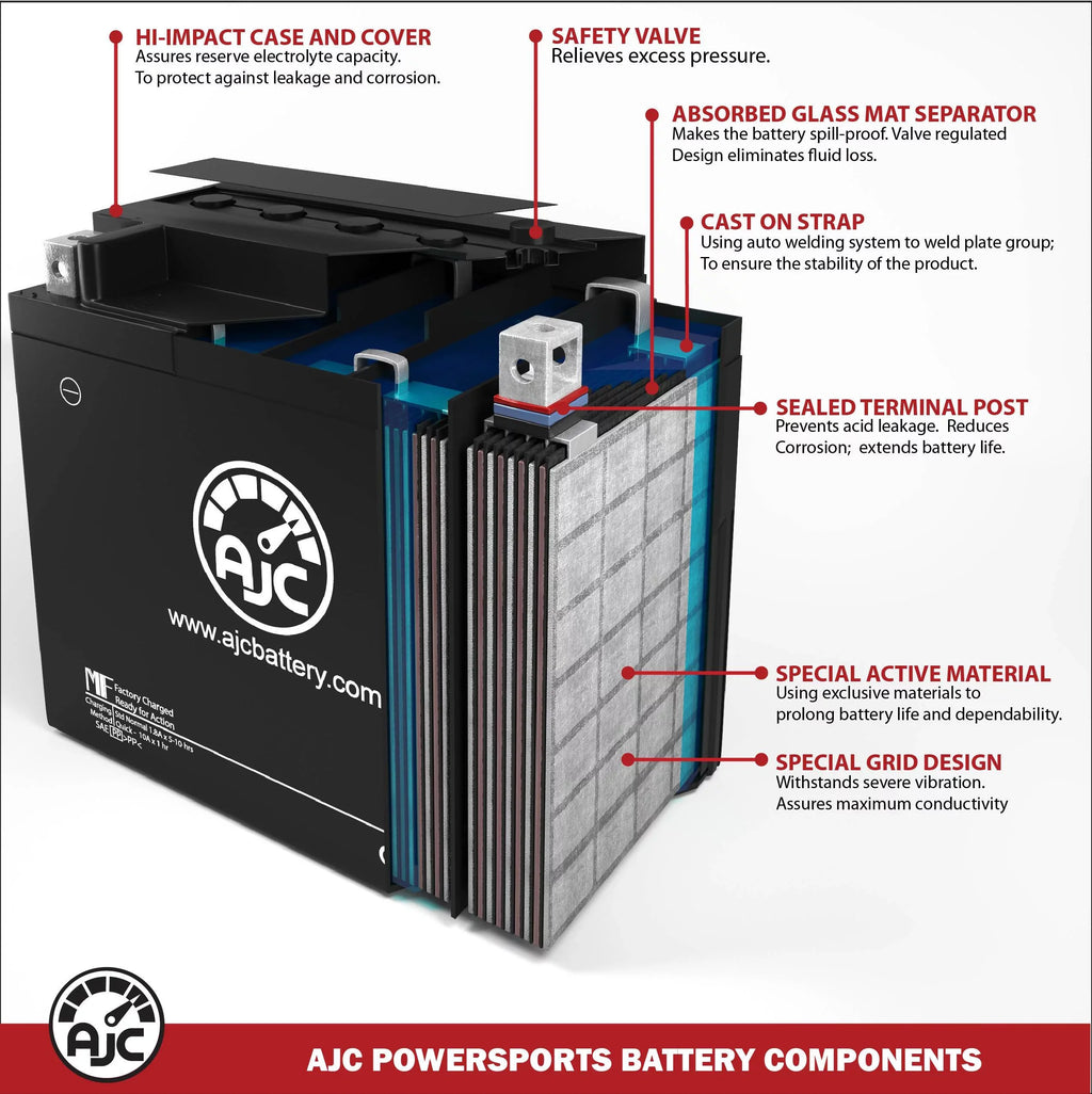 AJC Battery Compatible with Polaris Virage I 800 800CC Personal Liquid Replacement Battery (2002-2004)