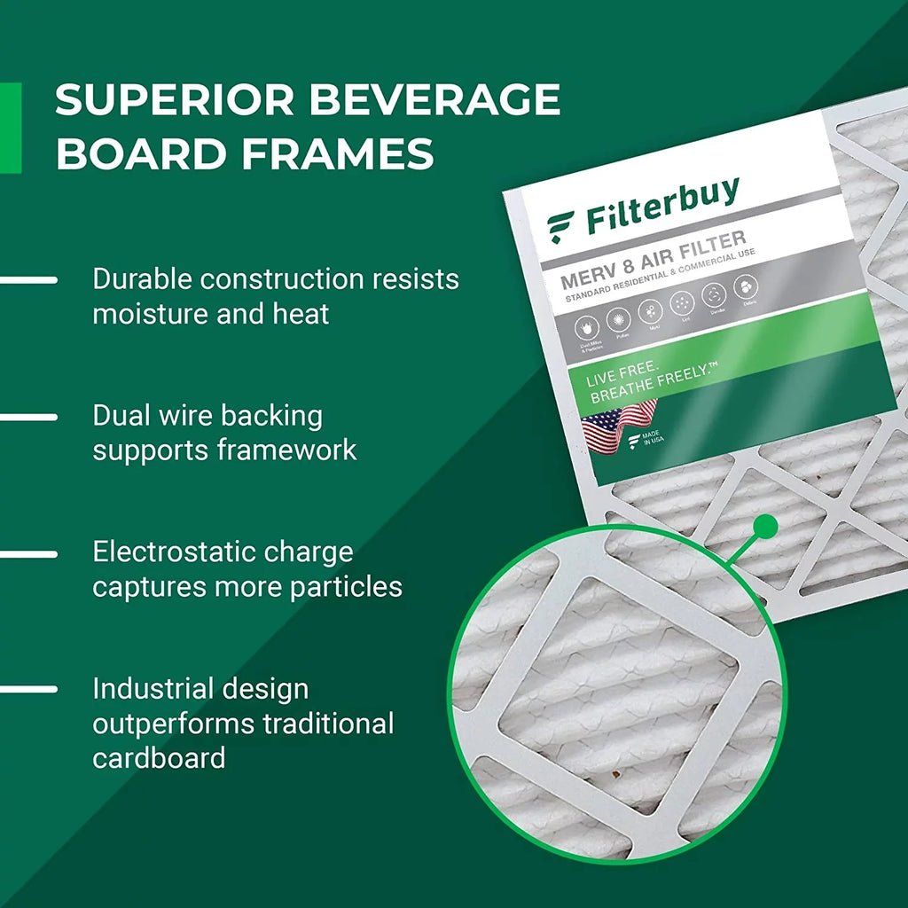 Filterbuy 16x21x1 MERV 8 Pleated HVAC AC Furnace Air Filters (5-Pack)