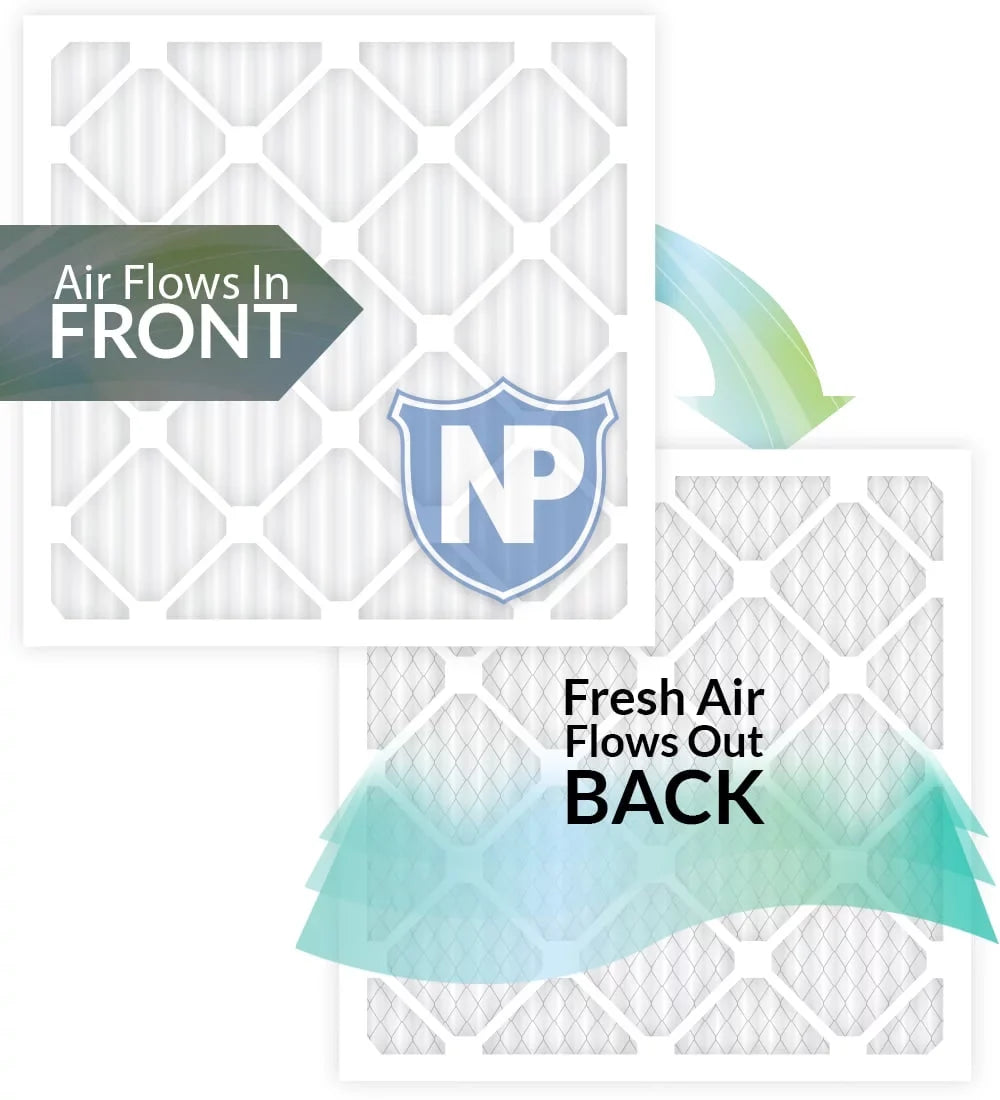 Nordic Pure 18x24x2 Pleated MERV 14 Air Filters 3 Pack