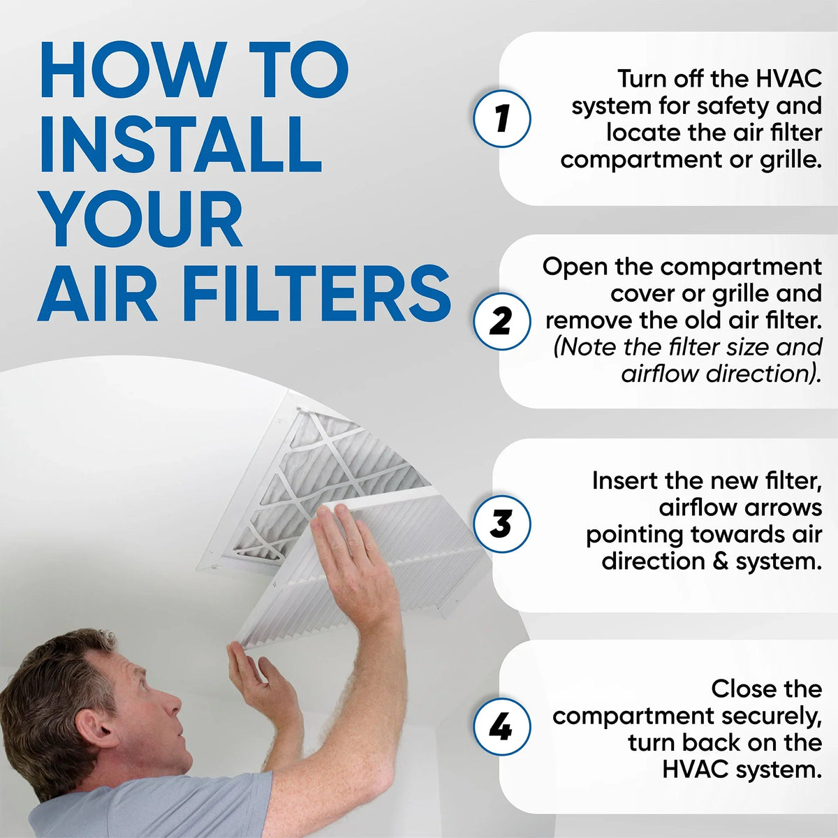 12 Pack of 14x25x2 MERV 10 Pleated 2" Inch Air Filters by Glasfloss. Actual Size: 13-1/2 x 24-1/2 x 1-3/4