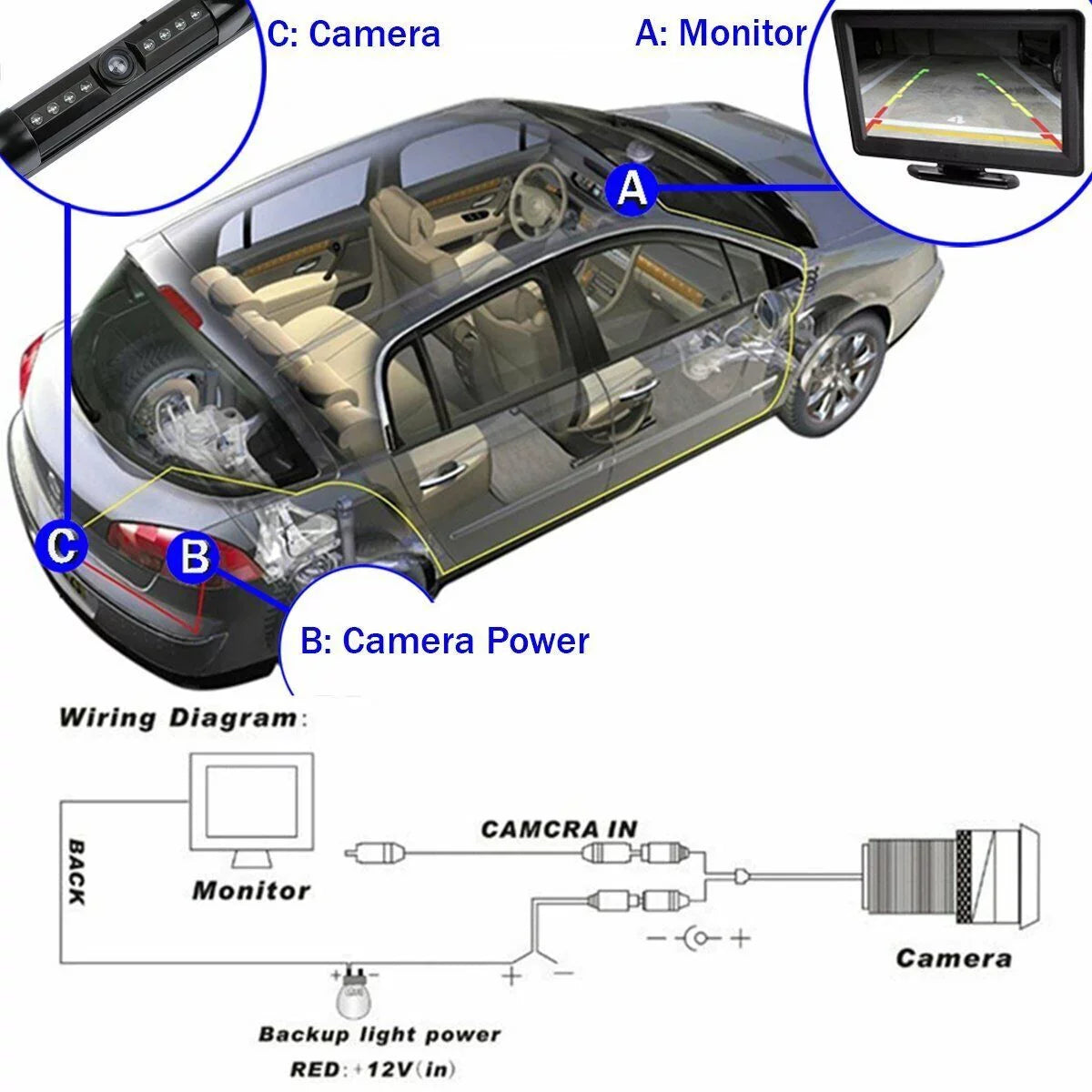 For Pioneer MVH-1400NEX Night Vision Color Front or Rear View Camera Chrome Silver Frame
